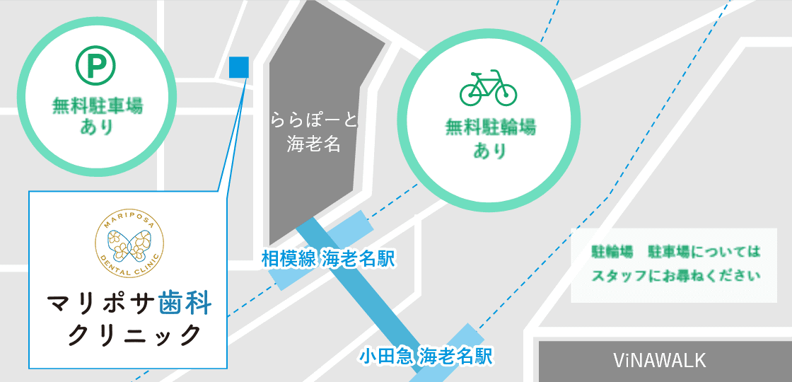 駐車場のご案内　駐車券配布